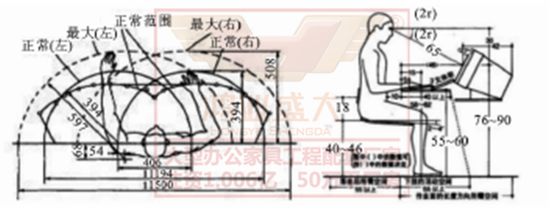 G20峰會(huì)強(qiáng)調(diào)辦公家具行業(yè)要?jiǎng)?chuàng)新