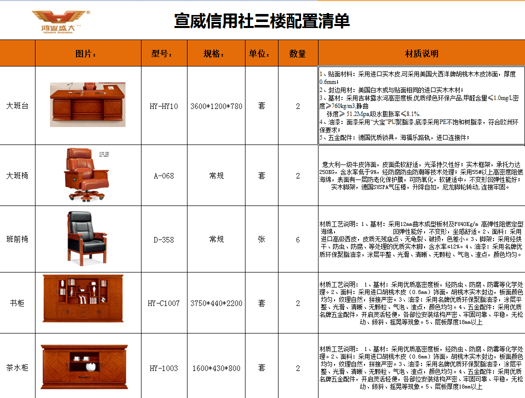 宣武信用社三楼配置清单