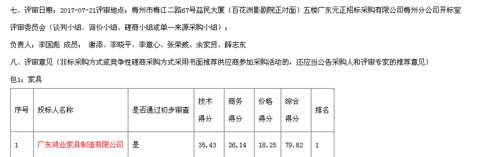 鸿业中标公告2