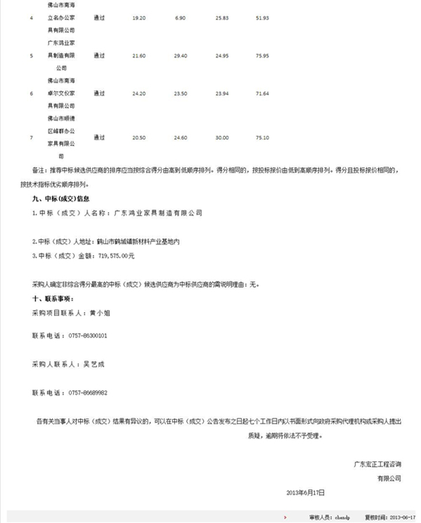 狮山宏唐交通综合楼家具采购项目的中标（成交）公告2